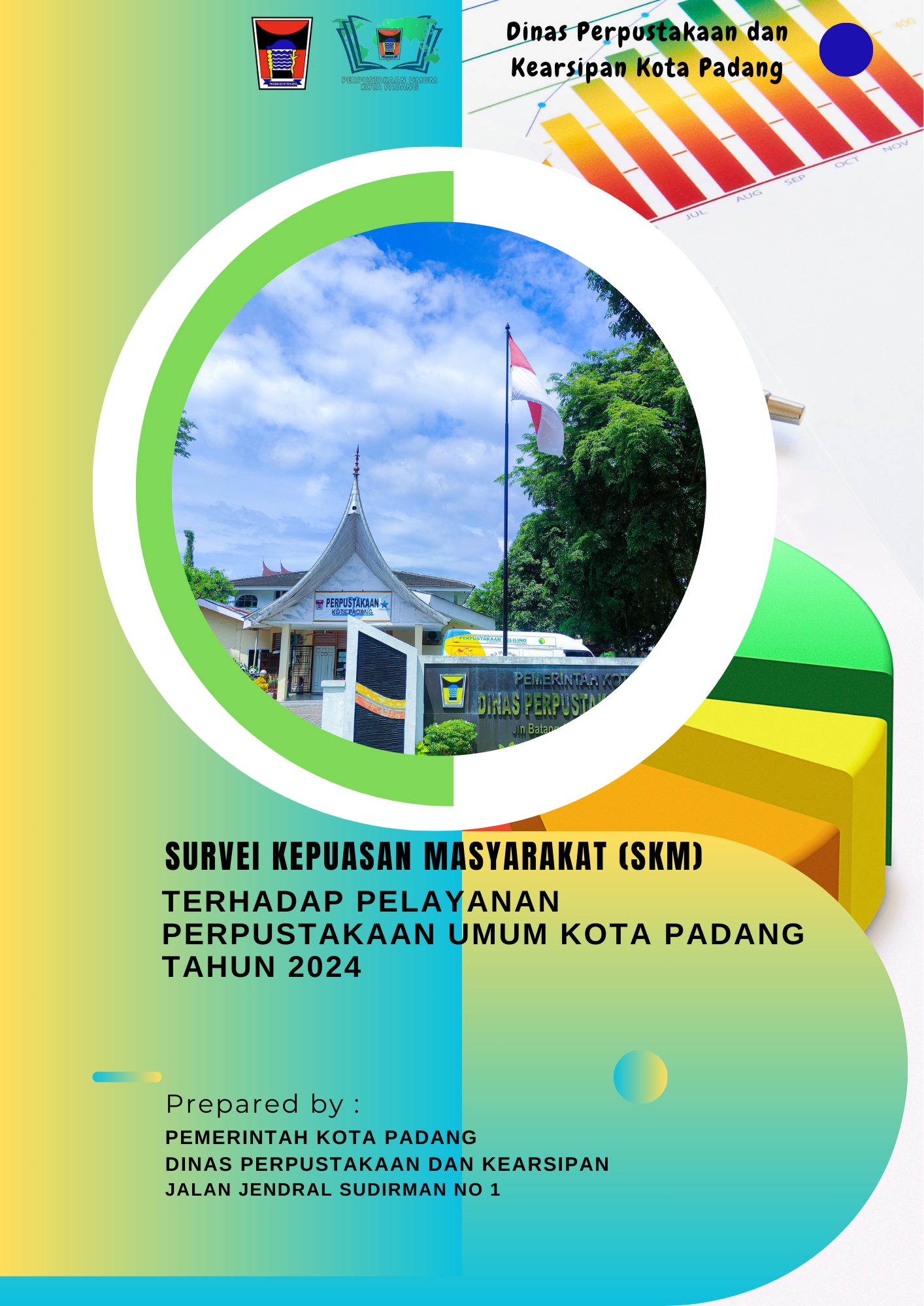 Survei Kepuasan Masyarakat (SKM) Terhadap Pelayanan Perpustakaan Umum Kota Padang Tahun 2024